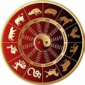 #Chinese #Horoscope 2014 Numerology Life Path, Astrology Numerology ...