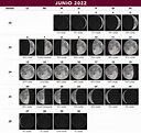 Calendario lunar junio 2022 | Telescopios Chile