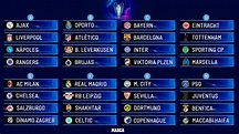 Así quedaron los grupos de la Champions League 2022-2023 - Zenu Digital