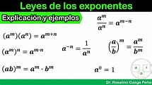 Leyes de los exponentes + explicación y ejemplos - YouTube