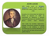 Aportaciones de John Locke más importantes - ¡RESUMEN CORTO!