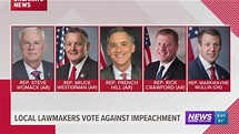 Who Are The 4 U.S. Representatives From Arkansas? - ABTC