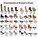 The Shoe Encyclopedia: A Thorough Guide To Every Type of Shoe Imaginable