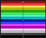 Minecraft Colour Codes! Minecraft Blog