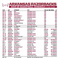 Arkansas Razorback Basketball Schedule 2024 - Anthe Jennilee