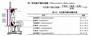 腿短+腰长的女生千万别这样穿！3大修饰技巧请收好！_百科TA说