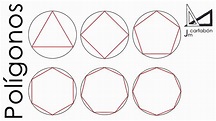 Polígonos regulares inscritos en una circunferencia (paso a paso) - YouTube