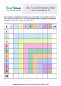 Table de multiplication vierge colorée de 1 à 10 à Imprimer | RiverTimes