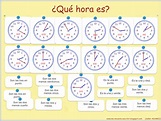 Me encanta escribir en español: ¿Qué hora es?