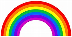 About a new colour, and about how rainbow should have been done | Curve ...