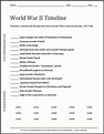 World War II Timeline Worksheet | Student Handouts