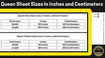 Queen Sheet Sizes in Inches and Centimetres - AanyaLinen