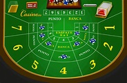 Cómo jugar al punto y banca o baccarat | Casino.es