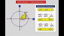 Identidades y fórmulas de trigonometría - Algebra y Trigonometria