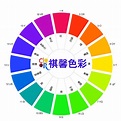 色彩学_百度百科