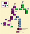 Family tree of titles held by late Karel Schwarzenberg : r/UsefulCharts