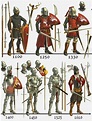 dragon-archer: pristinescarlett:Evolution of European medieval suit of ...