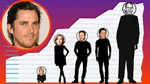 How Tall Is Christian Bale? - Height Comparison! - YouTube