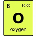 Oxygen Big On Periodic Table Of The Elements With Ato - vrogue.co