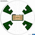 Ferrell Center (Baylor) Seating Guide - RateYourSeats.com