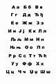 Serbian Alphabet Made Easy | Udemy Blog