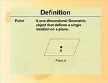 Student Tutorial: Geometry Basics: Points | Media4Math