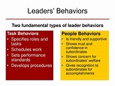 PPT - What is Leadership? PowerPoint Presentation, free download - ID ...