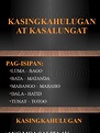 Kasingkahulugan at KASALUNGAT | PDF