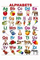 this free printable alphabet chart is perfect to help your kindergarten ...