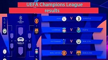 UEFA Champions League 2018/2019. Quarter-finals. All Results. Schedule ...