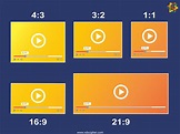 Video Aspect Ratio Explained with Best YouTube, Instagram dimensions ...