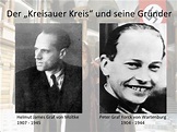 Widerstand im Dritten Reich / Resistance in the Third Reich
