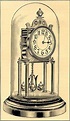 Caracteristicas Del Reloj De Pendulo De Christiaan Huygens