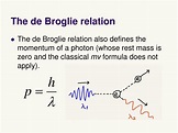 PPT - Lecture 2 Wave-particle duality PowerPoint Presentation, free ...