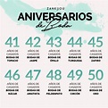 Aniversarios de matrimonio según los años que llevéis casados ...