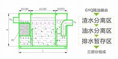 上海隔油池的规格型号和工作原理 - 上海洁鹿环保科技有限公司