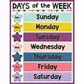 Oh Happy Day Days of the Week Chart, 17" x 22" - TCR7451 | Teacher ...