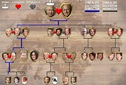 Tras la Boda Real, mirá cómo queda el árbol genealógico de la corona ...