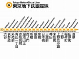 File:Tokyo metro Ginza line.png - Wikipedia