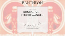 Konrad von Feuchtwangen Biography | Pantheon