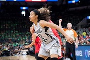 Northwestern grad Nia Coffey confident in trying WNBA rookie season