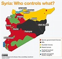 The Future Partition of Syria – An Overview