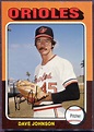 WHEN TOPPS HAD (BASE)BALLS!: NOT REALLY MISSING IN ACTION- 1975 DAVE ...