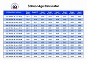 School Age Calculator – WLPS