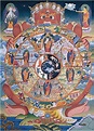 Buddhism - The Universe and The Samsara