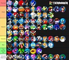 Since this is a trend now, here is my Sonic characters tier list. The ...