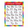 Alphabet Chart ABC Chart Uppercase And Lowercase Alphabet Alphabet ...
