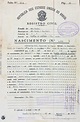 História Da Certidão De Nascimento No Brasil - Nex Historia