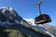 Téléphérique de l'Aiguille du Midi Chamonix-Mont-Blanc : informations ...