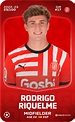 Rare card of Rodrigo Riquelme – 2022-23 – Sorare